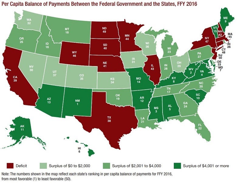 States Federal Spending And Taxes Huffpost 9224