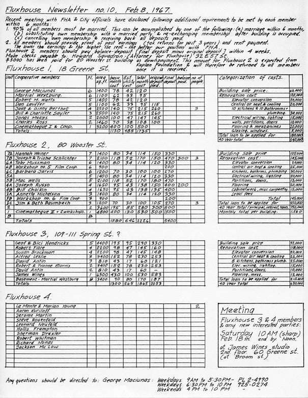 Fluxhouse Newsletter No. 10, February 8, 1967.