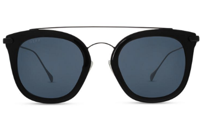 <p>Zoey Black + Grey Polarized Lens</p>