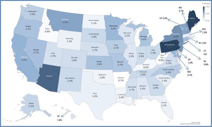Percentage of state-controlled spending allocated to mental health