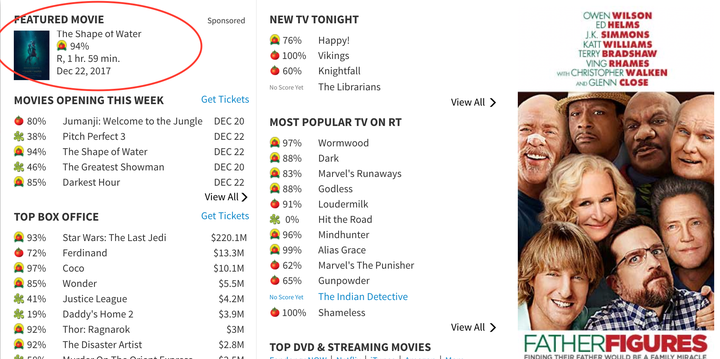 The Rotten Tomatoes score for The Last Jedi may be rigged