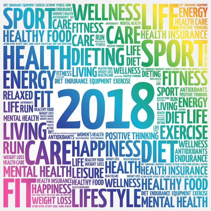 2018 - Four Essential Technologies for Transforming your Wellbeing