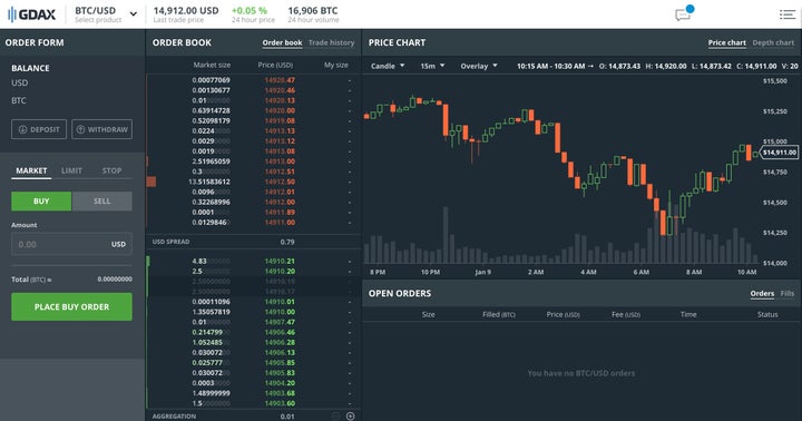 GDAX Interface