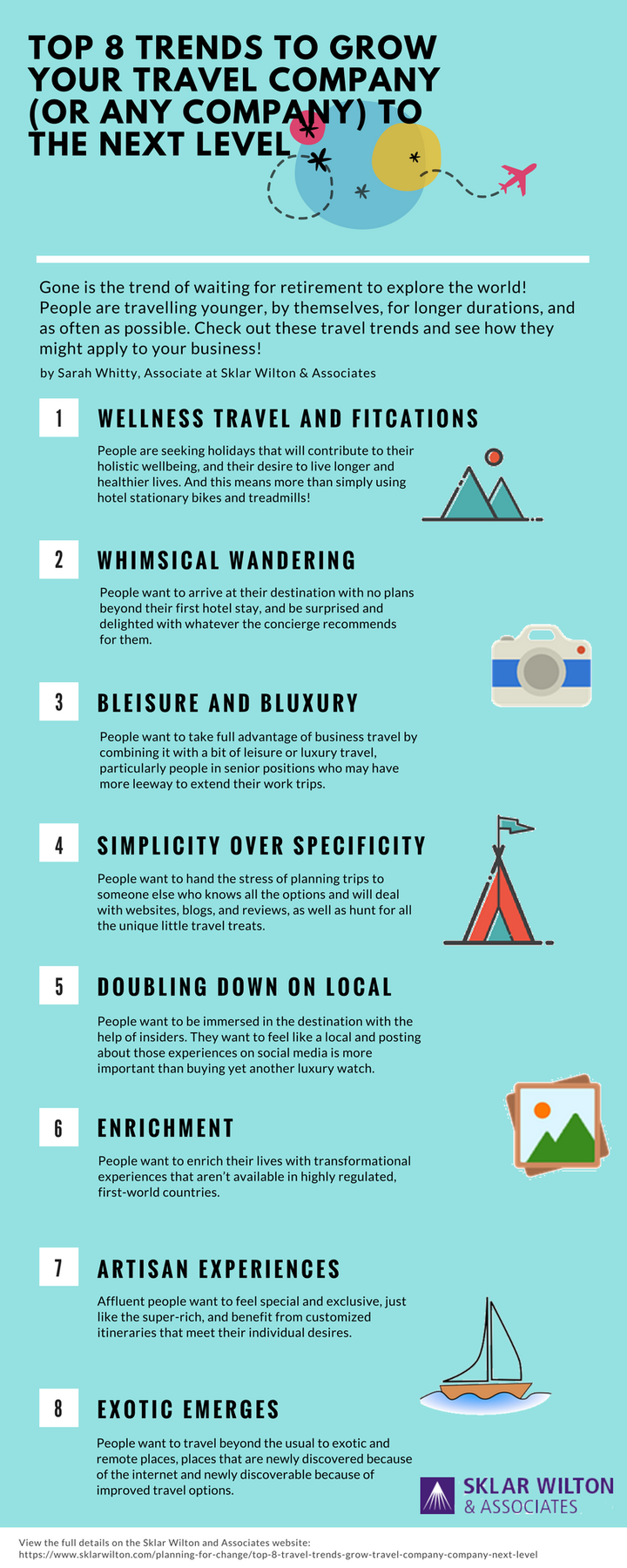 Top 8 Travel Trends To Grow Your Company to the Next Level [Infographic] HuffPost Contributor