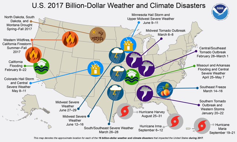 <a rel="nofollow" href="https://www.ncdc.noaa.gov/billions/" target="_blank">U.S. Billion-Dollar Weather and Climate Disaster
