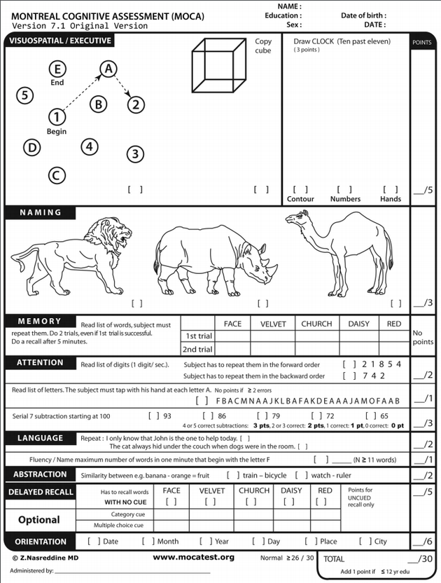 here-s-what-we-didn-t-learn-from-donald-trump-s-moca-cognitive-assessment