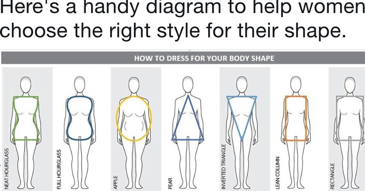 When It Comes To Dressing For Your Body Shape There's Only One Piece Of ...