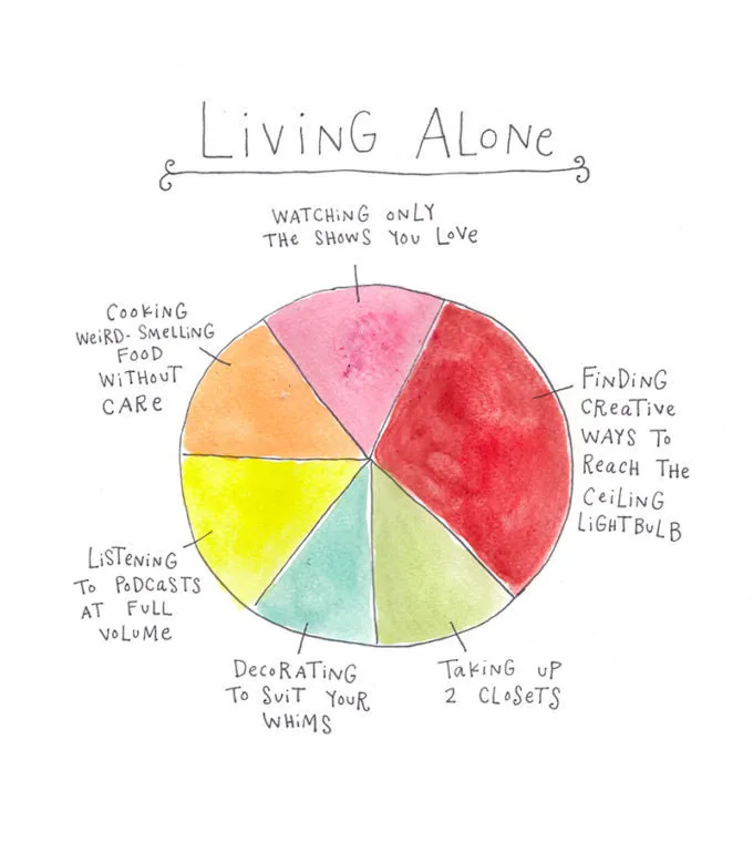 5 Benefits of Living Alone