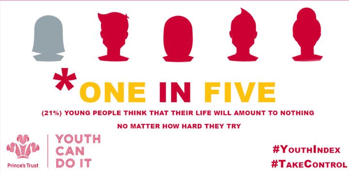 One of many 'concerning' figures from The Prince's Trust report