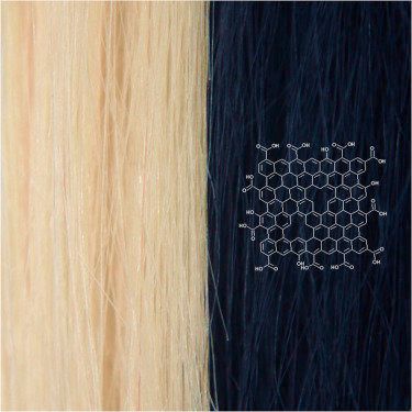 Blonde hair before and after it has been dyed darker using graphene.