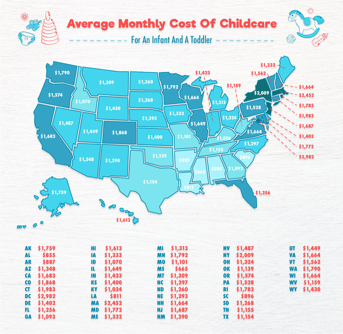 These Maps Show The Average Cost Of Childcare In Each State | HuffPost Life