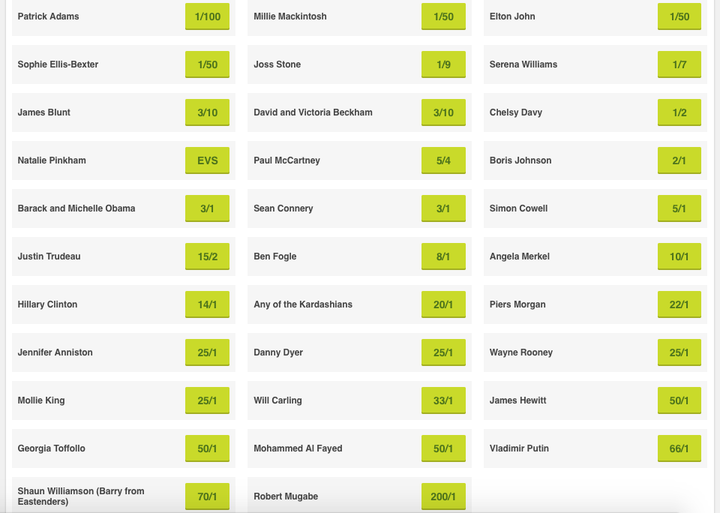 Paddy Power's guest list bets include unlikely choices like Robert Mugabe and Jennifer Aniston (whose name appears to be misspelled here).