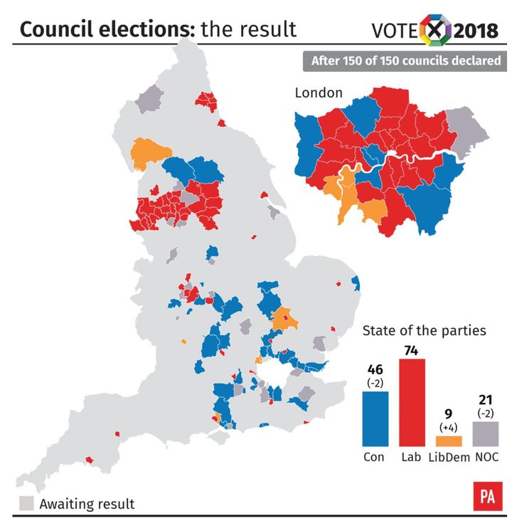 The results of the council elections
