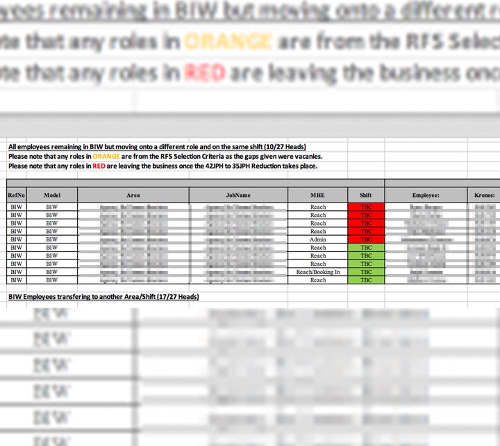 A screenshot of one of the leaked documents, including workers marked by red coloured cells - explained as those 'leaving the business'.