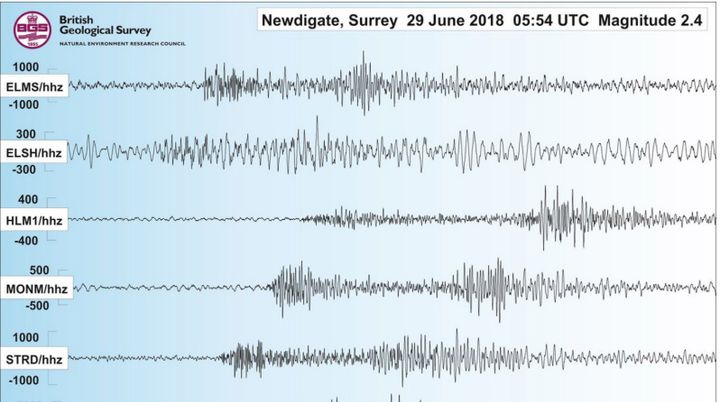 A graph from the British Geological Society showing the magnitude 2.4 tremor on Friday