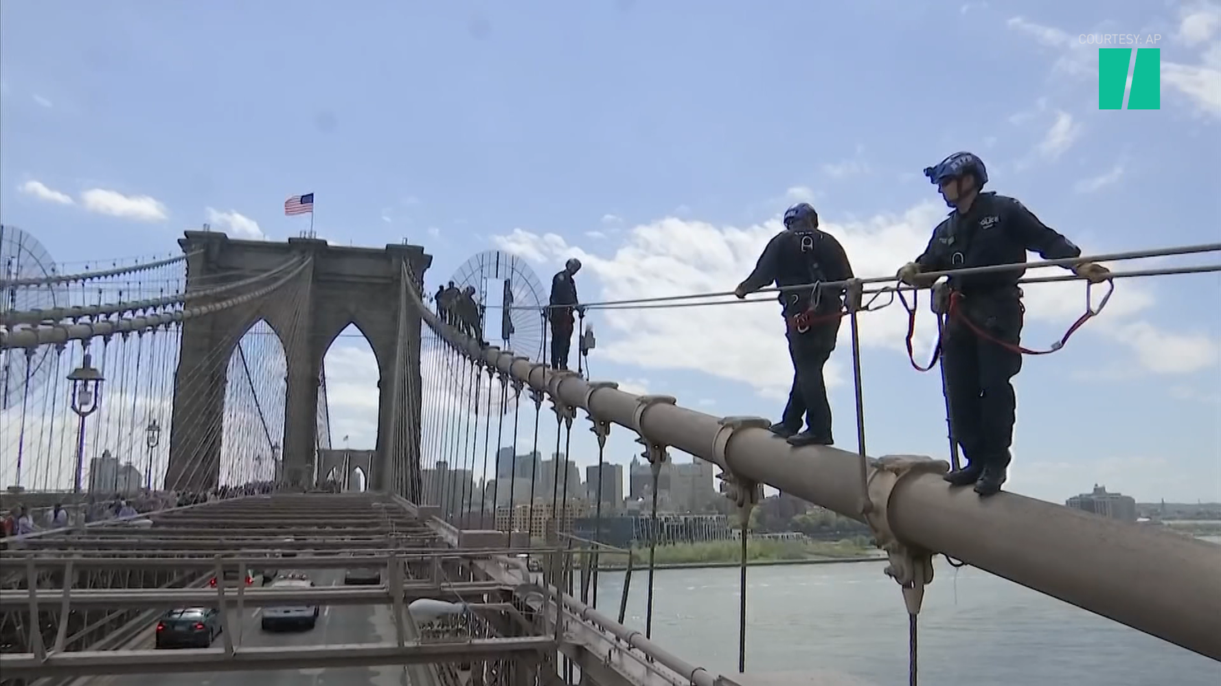 NYPD’s Elite Train Atop The Brooklyn Bridge HuffPost