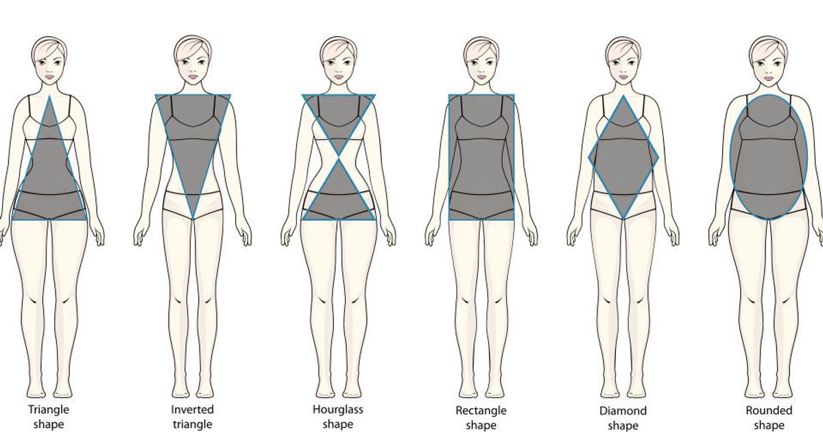 The Fashion Industry Needs To Nix Body Labels | HuffPost Videos