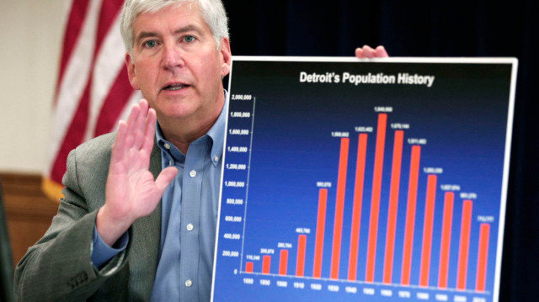 Emergency Manager Appointed To Lead Detroit Out Of Financial Crisis