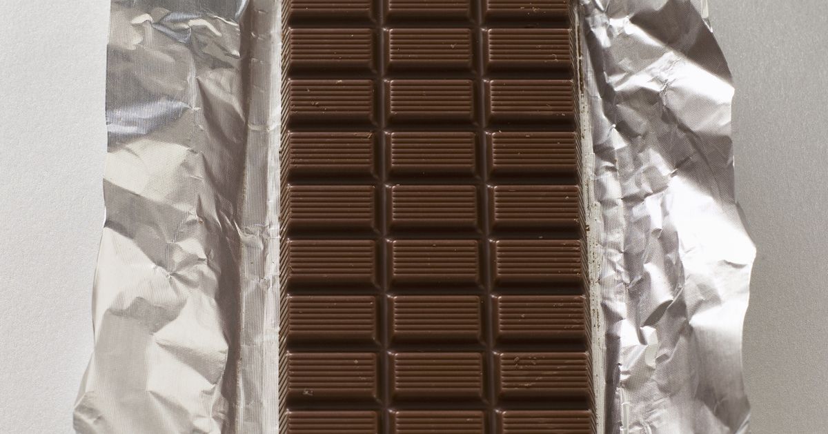 Nazis Used Chocolate Bars As Secret Weapon | HuffPost Videos