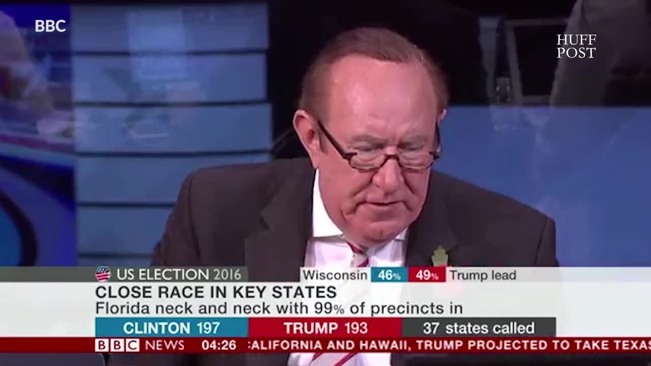 World Starts To React To A Possible Trump Win | HuffPost Videos