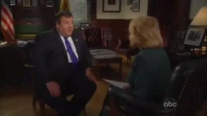 Chris Christie 'Didn't Help Obama Win' | HuffPost Videos