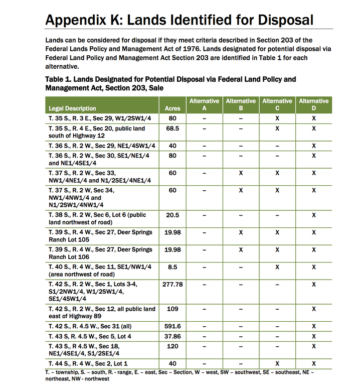 The Bureau of Land Management on Wednesday published a draft resource management plan for Grand Staircase-Escalante National Monument and Kanab-Escalante Planning Area.