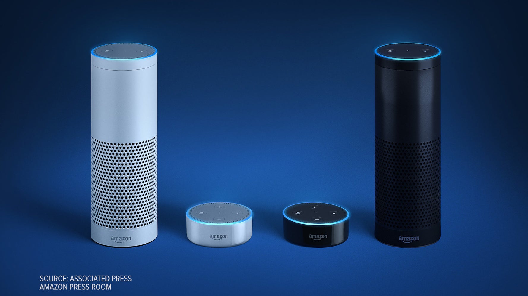 Here's Why Alexa Will Only Answer Certain Questions When A Kid Is