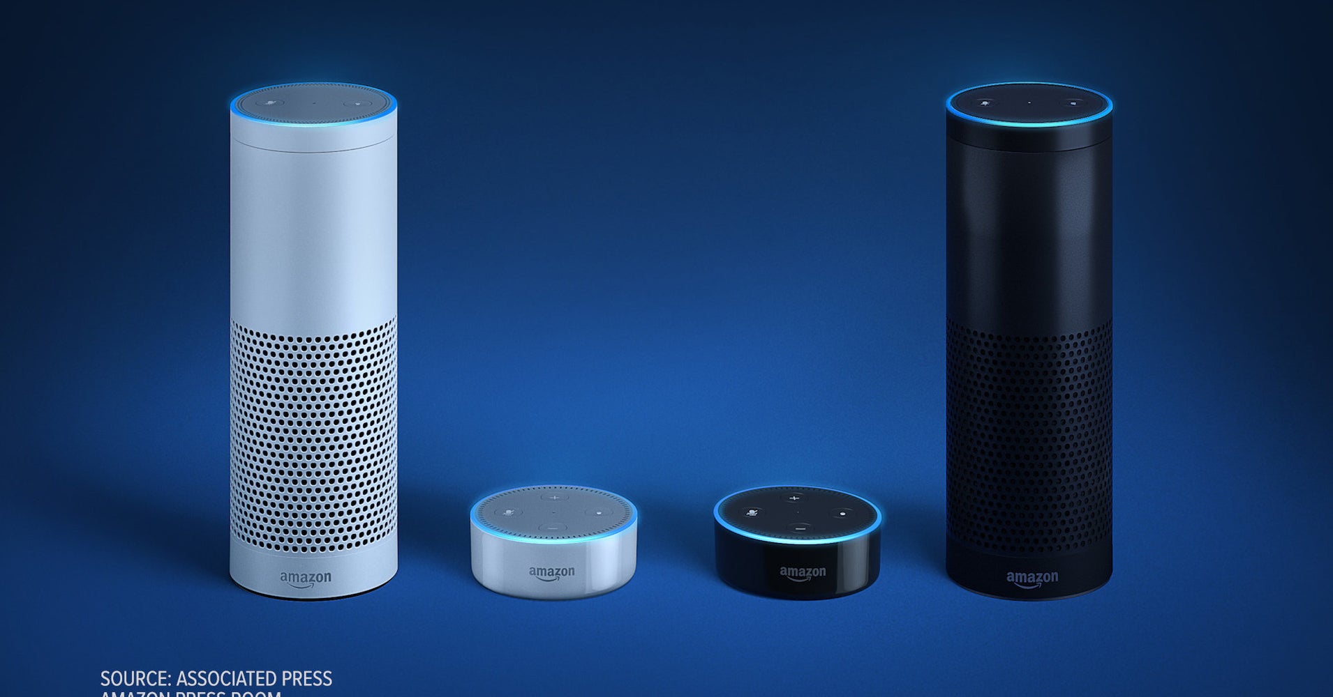 Here's Why Alexa Will Only Answer Certain Questions When A Kid Is