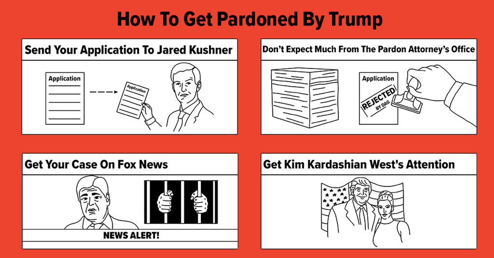 4 Ways To Win A Presidential Pardon Under Trump Huffpost 5081