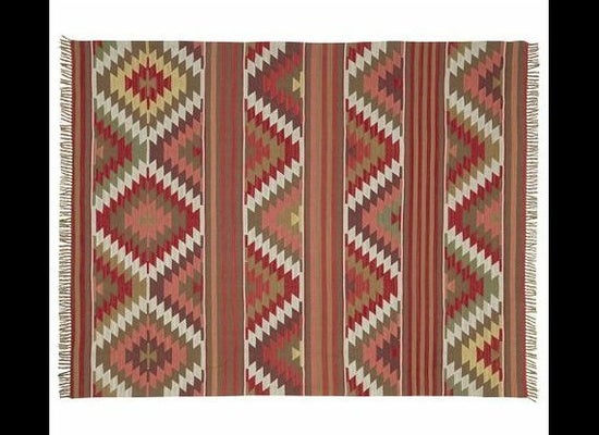 Ing Guide Choose The Best Outdoor Rug For Your Patio