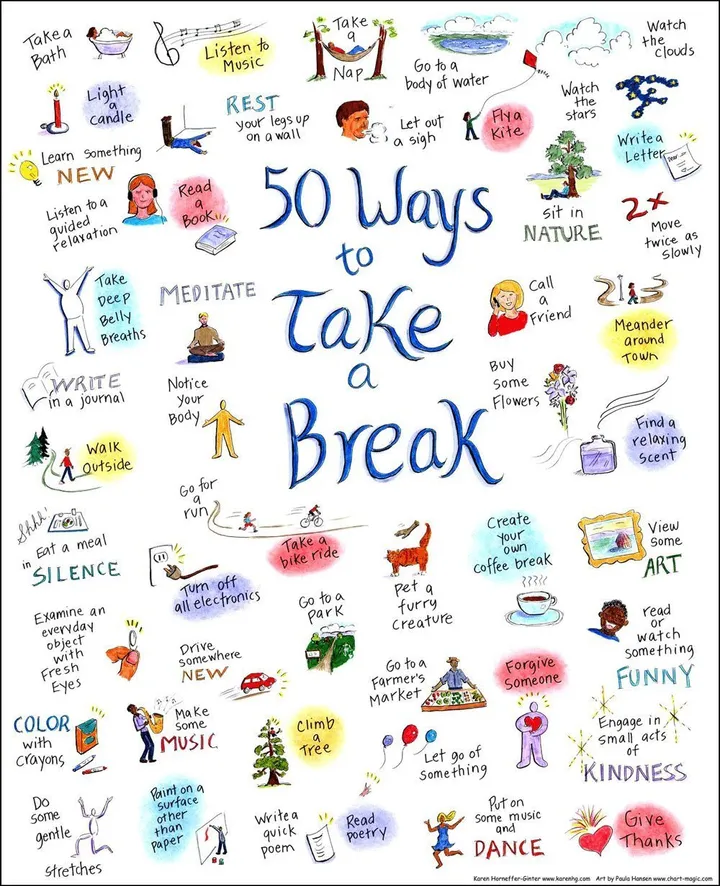 50 Ways to Take a Break, and the Essential First Step of