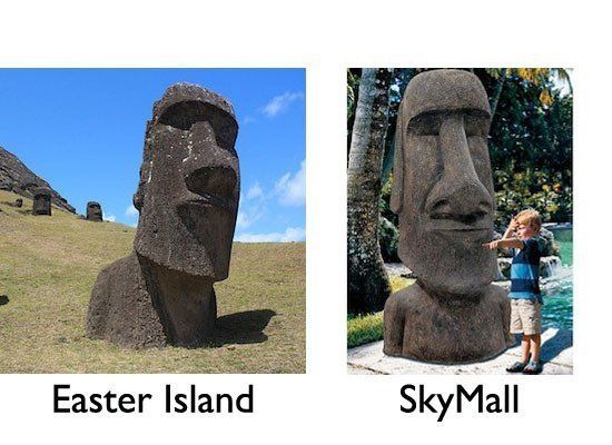 Easter Island Monolith Statues