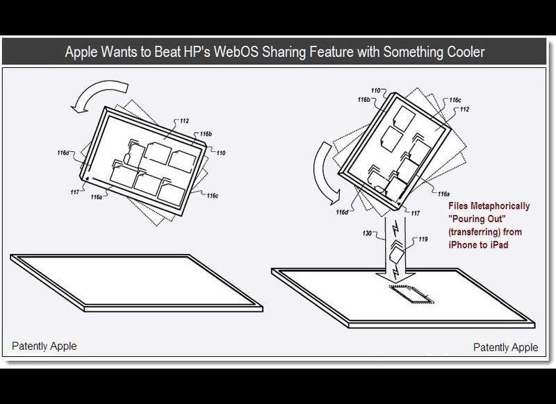 'Pouring' File Transfer