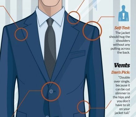 Suit Yourself: Your First Big Boy Suit (INFOGRAPHIC)