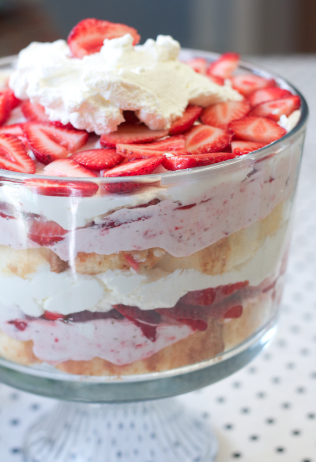 Trifle Recipes That Will Do All The Work For You | HuffPost Life