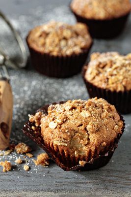 Muffin - Wikipedia