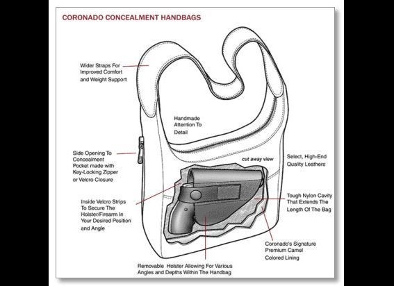 A gun holster that can attach to a bra on display at NRA convention