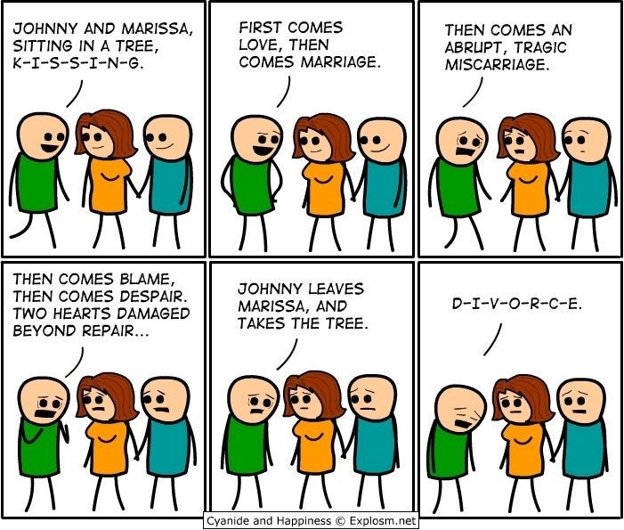 divorce comics