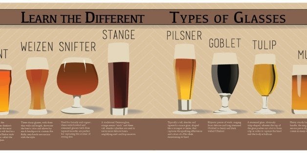 4 Types of Beer Glasses Every Beer Nerd Should Have