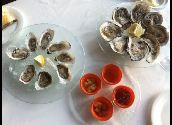 Celebrate National Oyster Day