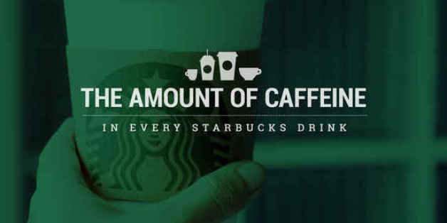 Starbucks Caffeine Chart