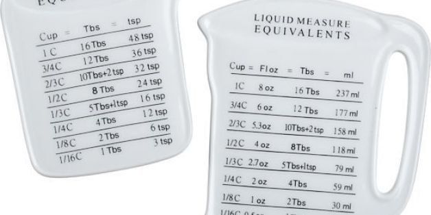 Liquid Measurement Conversion Kitchen Magnet - World Market