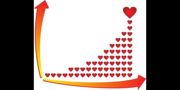 Love graphic 1
