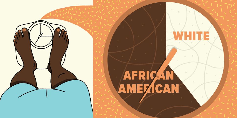 African-American adults are nearly 1.5 times as likely to be obese as white adults.