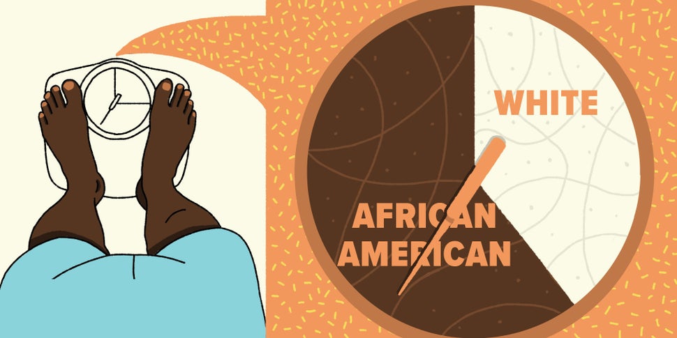 African-American adults are nearly <a href="https://stateofobesity.org/disparities/blacks/" data-ylk="subsec:entry-image;elm:context_link;itc:0" data-rapid-parsed="slk" data-rapid_p="7" data-v9y="1" role="link" class=" js-entry-link cet-external-link" data-vars-item-name="1.5 times as likely to be obese" data-vars-item-type="text" data-vars-unit-name="5b75c270e4b0df9b093dadbb" data-vars-unit-type="buzz_body" data-vars-target-content-id="https://stateofobesity.org/disparities/blacks/" data-vars-target-content-type="url" data-vars-type="web_external_link" data-vars-subunit-name="article_body" data-vars-subunit-type="component" data-vars-position-in-subunit="6">1.5 times as likely to be obese</a> as white adults.
