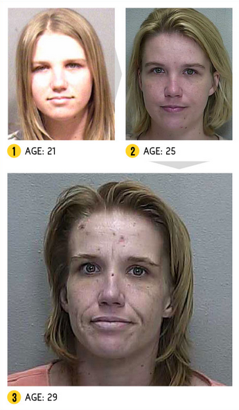 Faces of Drug Arrests