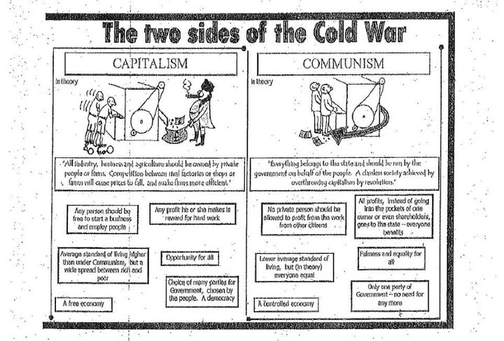 roosevelt-high-school-under-fire-for-communism-v-capitalism-worksheet