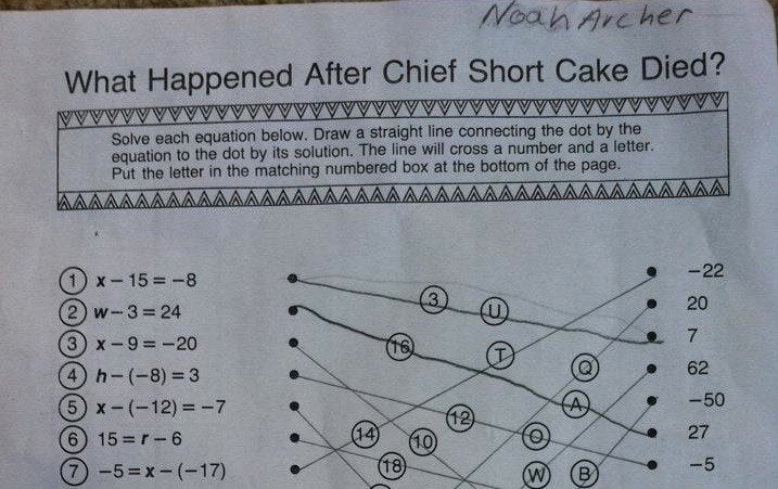 Lakeland Union High School Math Assignment Has Lac Du Flambeau Members ...