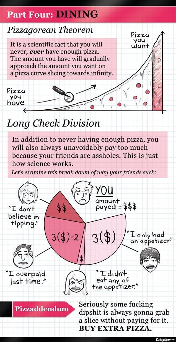 Math You'll Actually Use | HuffPost Entertainment