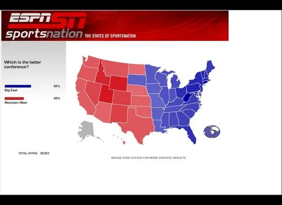 SportsNation: Sports Trivia, Polls, Chat and More